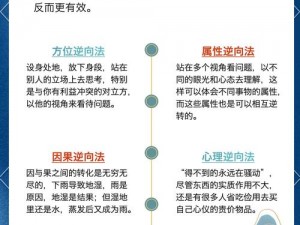 快攻土法调整归来：对死灵特化土法构筑的深度分析与优化策略