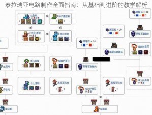 泰拉瑞亚电路制作全面指南：从基础到进阶的教学解析