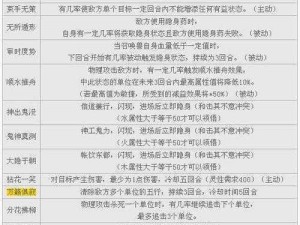 全民奇迹2召唤兽获取攻略：揭秘获得强力召唤兽的实战方法与策略