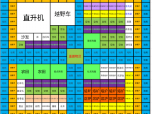 废土行动新手入门指南：物资收集与建造基地攻略