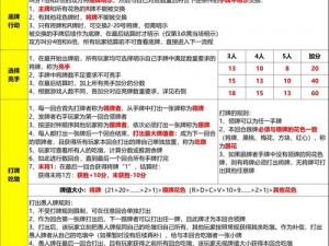 抽卡监狱卡牌类别运用指南：详解卡牌使用策略与实战技巧