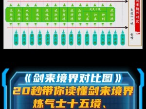 剑道传承：从剑一到剑二十三的历史演变与武学奥秘探索