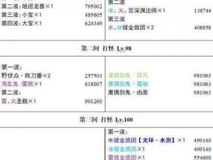 原神深渊怪物血量深度解析：揭秘24层深渊怪物血量上限与战斗策略探讨