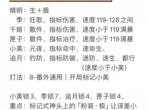 揭秘阴阳师粉婆婆阵容搭配：打造无敌团队分享