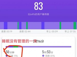 100 款夜间禁用 app，有效控制使用时间，提升睡眠质量