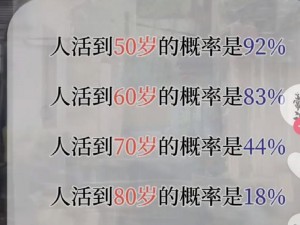 骰声回响：探索随机性背后的神秘世界，深度解析数字概率与决策心理学