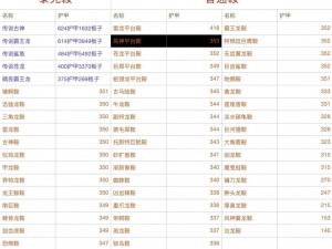 关于方舟生存进化驯龙系统官方中英文翻译一览的全面解析