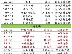 猫咪大陆全新开服时间表2022年最新版发布，玩家不容错过