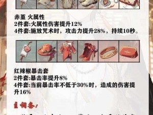 天天有喜手游烛龙套装深度解析：属性特点全面揭示