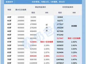 上古世纪住民会所贡献积分系统：深度解析分红攻略以赢取更多收益