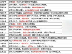 金铲铲之战手游与端游联机互通实现解析：游戏联机特性介绍