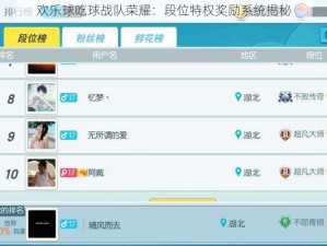 欢乐球吃球战队荣耀：段位特权奖励系统揭秘