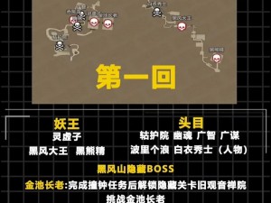 《黑神话悟空：探秘小西天全BOSS位置合集 妖王头目坐标大全》