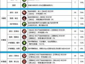 DNF哈林史诗装备获取攻略：全面解析获取途径与策略技巧