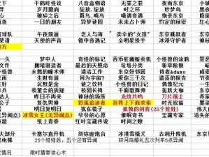 龙族幻想神秘标记异闻探索攻略：揭示奇异符号之谜的完全指南