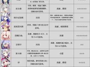 《方舟指令公测时间全面解析：究竟何时降临？》