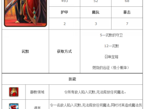 刀塔传奇英雄沉默深度解析（下）：全面揭示沉默技能机制与实战运用策略