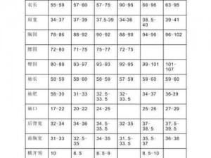 国产尺码和欧洲尺码表对照，轻松选购适合你的商品