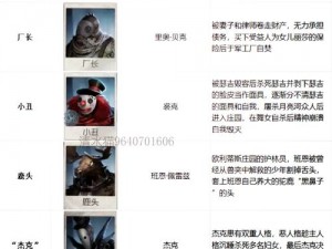 第五人格壁画内容深度解读：揭示背后的故事与象征意义