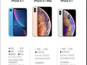 iPhoneXSMax在日本,iPhone XS Max 在日本售价是多少？