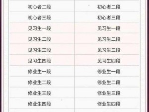 决战平安京S1赛季段位继承全新解析：详解继承规则与段位传承表发布