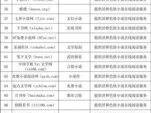 色大导航 为什么色情网站如此泛滥，而打击色情网站的行动却如此艰难？