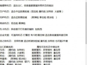 合金弹头觉醒饰品获取攻略大全：解锁强力装备，提升战斗实力指南