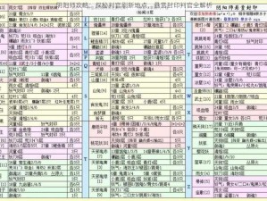 阴阳师攻略：探秘判官刷新地点，悬赏封印判官全解析