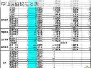 诛仙手游快速攻略：速刷修真仙魔录赢取丰厚仙灵值秘法揭晓