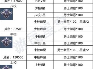 黎明之海：最佳职业选择与个人发展指南解析