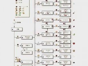 探索无限奥秘：我的世界中奇点的构造指南