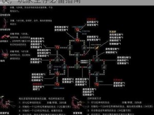 黑暗之源攻略大解析：深度探索游戏通关秘诀，玩家生存必备指南