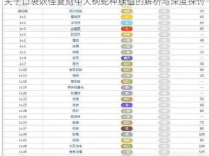 关于口袋妖怪复刻中大钢蛇种族值的解析与深度探讨