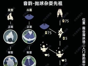 关于光遇2月24日复刻先祖的神秘之旅：追寻回忆的脚步与探索之旅