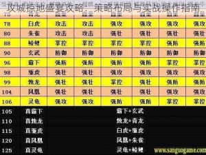 攻城掠地盛宴攻略：策略布局与实战操作指南