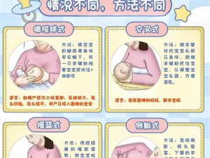 HDHDHDXXXX哺乳期、哺乳期妈妈需要注意的事项