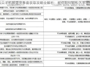 魔力宝贝手机版蓝灵拳套获取攻略全解析：教你如何轻松入手顶级装备