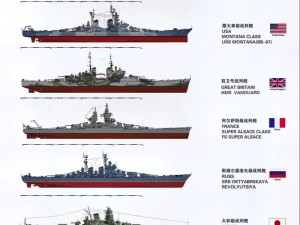 太平洋战场雄心壮志：舰指太平洋手游兴登堡级战列舰全方位属性解读