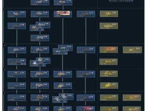 雷霆射击佣兵系统玩法详解：规则、操作与策略指南