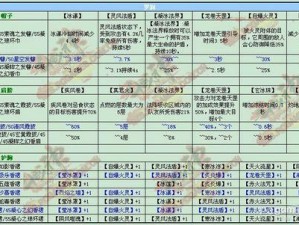 魔术大师套装获取攻略：揭秘全方位获取途径，轻松拥有神奇装备宝典