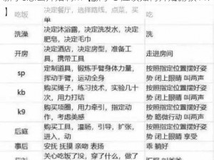 新手s怎么开始调m【新手 S 应该如何开始调教 M？】