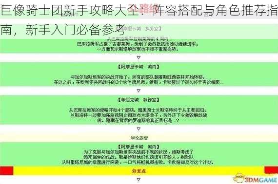 巨像骑士团新手攻略大全：阵容搭配与角色推荐指南，新手入门必备参考