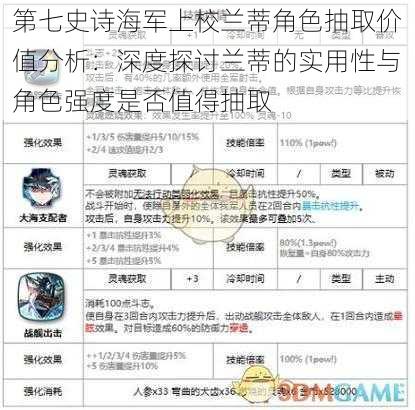 第七史诗海军上校兰蒂角色抽取价值分析：深度探讨兰蒂的实用性与角色强度是否值得抽取