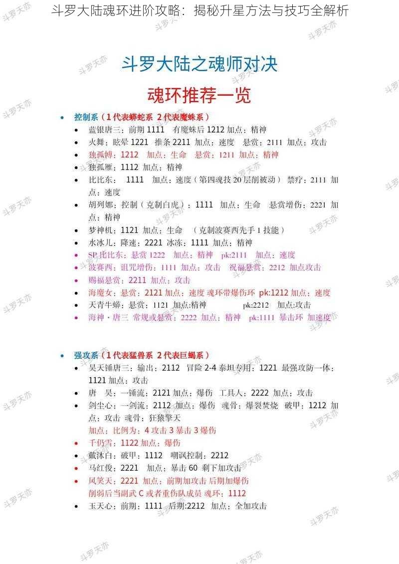 斗罗大陆魂环进阶攻略：揭秘升星方法与技巧全解析