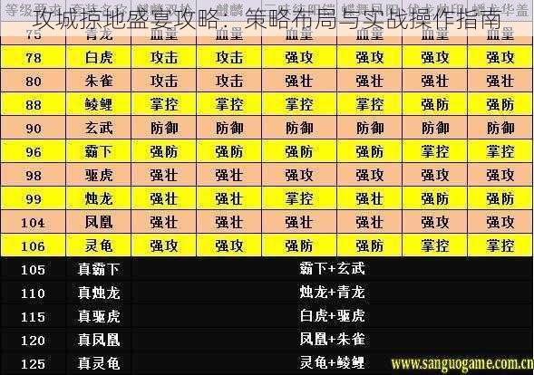 攻城掠地盛宴攻略：策略布局与实战操作指南