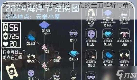 关于光遇海洋节活动内容一览的全面解析与精彩亮点