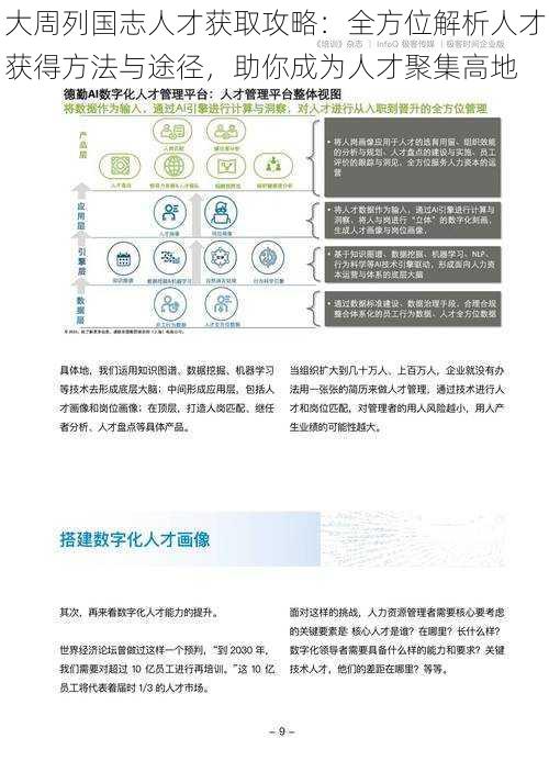 大周列国志人才获取攻略：全方位解析人才获得方法与途径，助你成为人才聚集高地