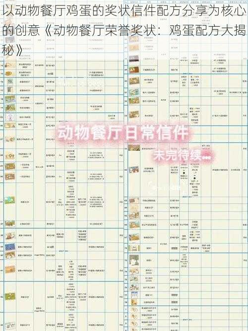 以动物餐厅鸡蛋的奖状信件配方分享为核心的创意《动物餐厅荣誉奖状：鸡蛋配方大揭秘》