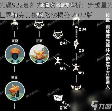 光遇922复刻先祖攻略大解析：穿越星光世界的完美挑战路线揭秘 2022版