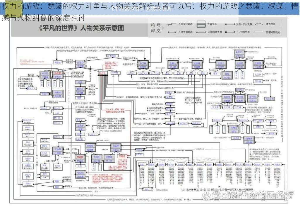 权力的游戏：瑟曦的权力斗争与人物关系解析或者可以写：权力的游戏之瑟曦：权谋、情感与人物纠葛的深度探讨